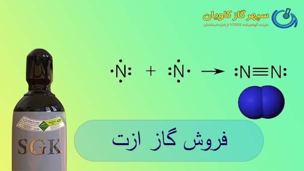 ازت مایع-سپهر گاز کاویان