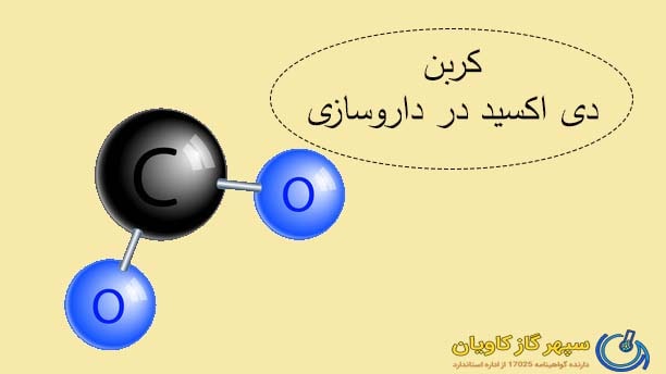 کربن دی اکسید-سپهر گاز کاویان