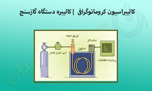 کالیبراسیون کروماتوگرافی-سپهر گاز کاویان