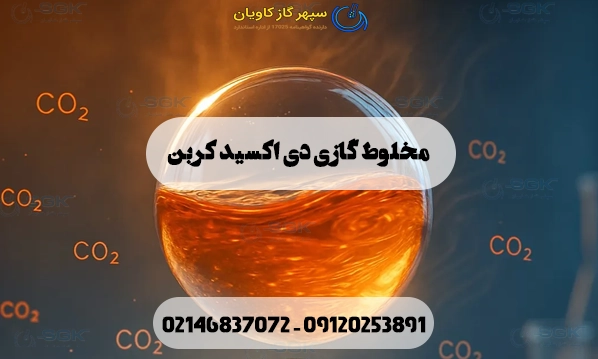 مخلوط گازی دی اکسید کربن