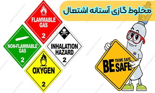 قیمت مخلوط گازی آستانه اشتعال