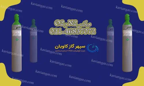 نیتروکس-سپهر گاز کاویان