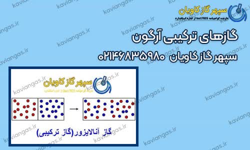 گاز ترکیبی هیدروژن در آرگون-شرکت سپهر گاز کاویان