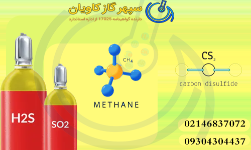مخلوط گازی سولفوردار