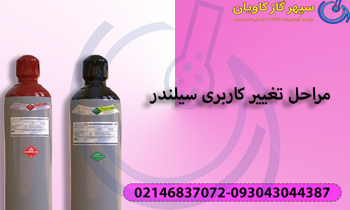 مراحل تغییر کاربری