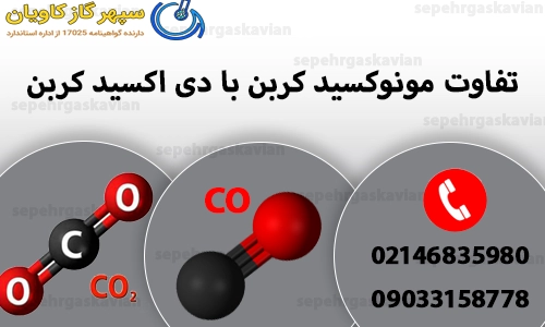 تفاوت مونوکسیدکربن و دی اکسید کربن
