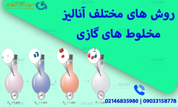 روش های مختلف آنالیز مخلوط های گازی