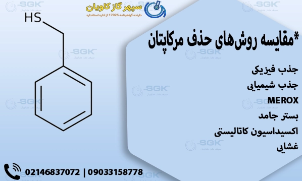 مقایسه روش های حذف مرکاپتان