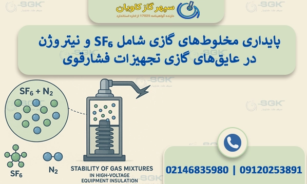 پایداری مخلوط‌های گازی شامل SF₆ و نیتروژن در عایق‌های گازی تجهیزات فشارقوی
