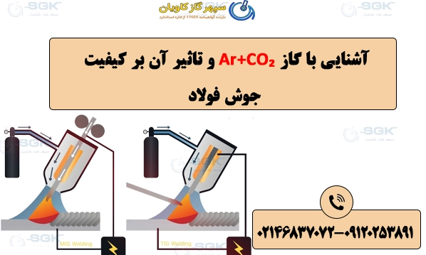آشنایی با گاز Ar+CO₂ و تاثیر آن بر کیفیت جوش فولاد