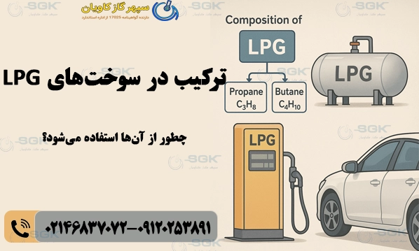 ترکیب در سوخت‌های LPG؛ چطور از آن‌ها استفاده می‌شود؟