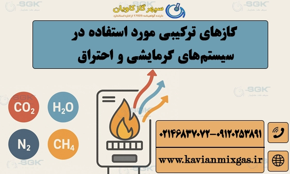 گازهای ترکیبی مورد استفاده در سیستم‌های گرمایشی و احتراق