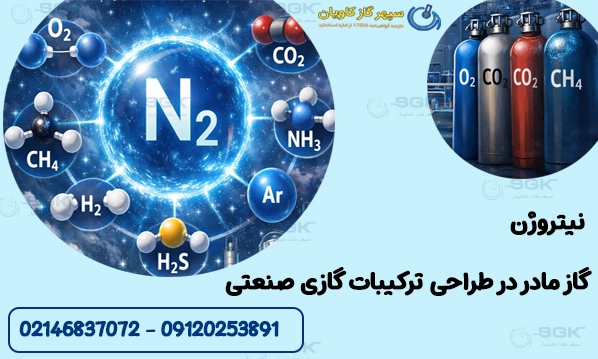 نیتروژن گاز مادر در طراحی ترکیبات گازی صنعتی
