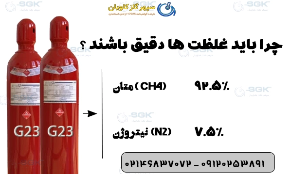 چرا غلظت گاز ها باید دقیق باشند ؟