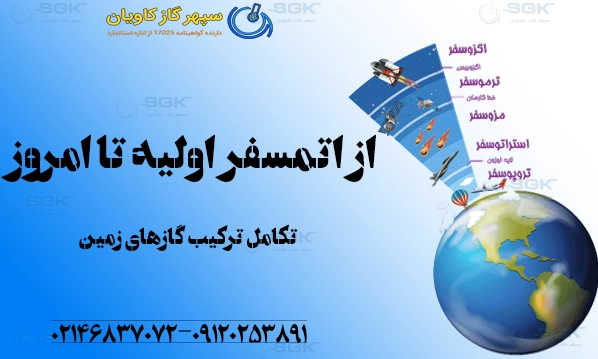 تکامل ترکیب گازهای زمین| از اتمسفر اولیه تا امروز