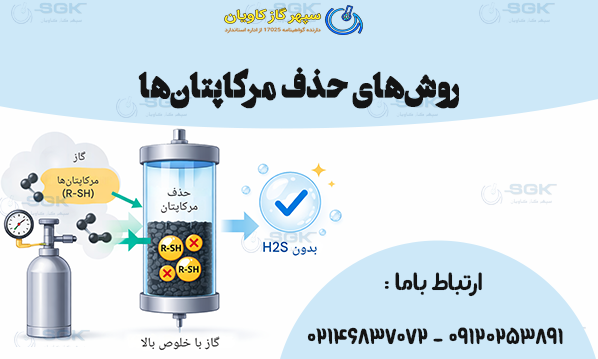 روش‌های حذف مرکاپتان‌ها
